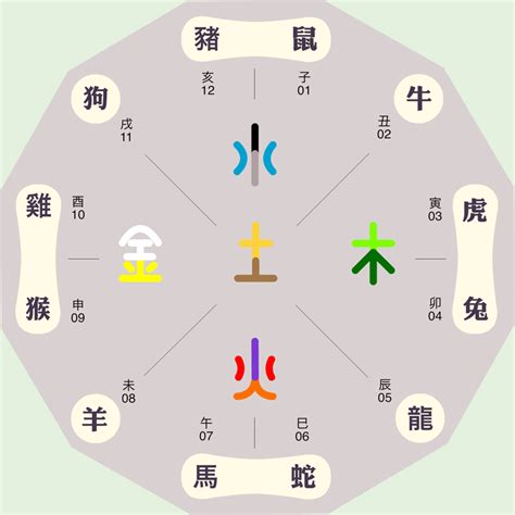 芊的五行|芊字的五行属性是什么